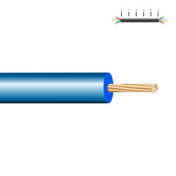 Cablecillo reforzado 1,5mm azul libre de halógenos euro/mts